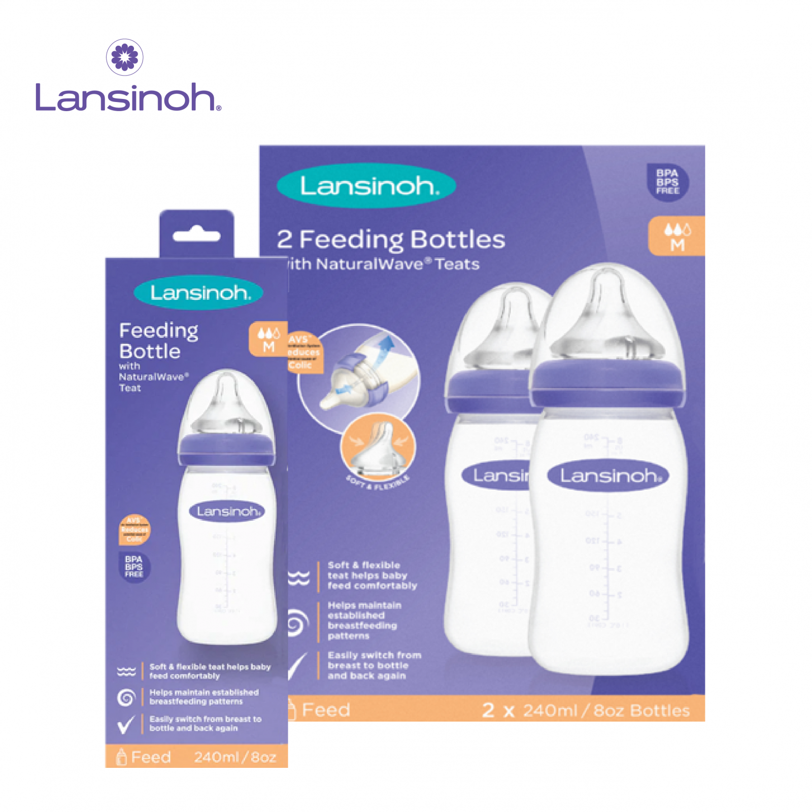 Pachet 3x Biberon Lansinoh - 240 ml [4]