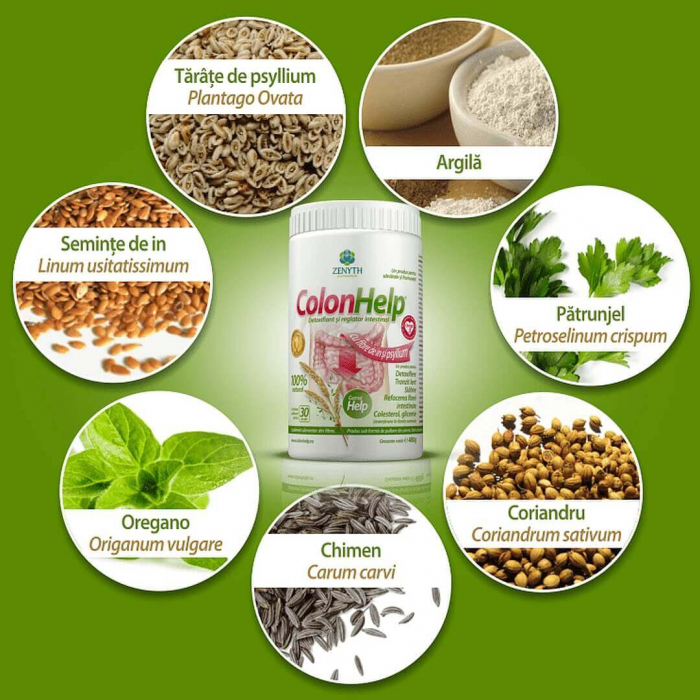 Colon Help detoxifiant produs de slabit Zenyth - TopSuplimente [2]
