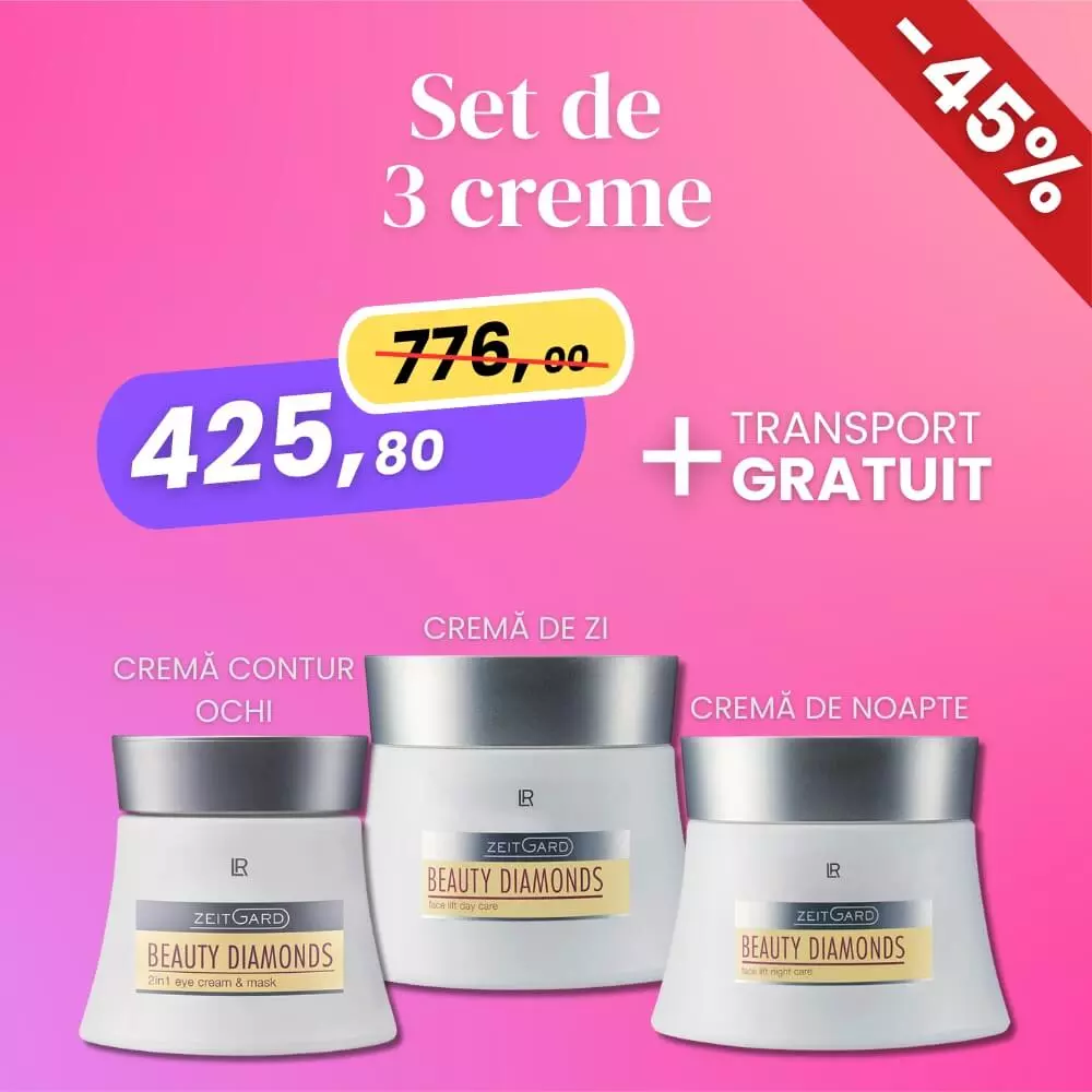 Creme de ochi - Beauty Diamonds SET gama de lux LR Zeitgard, femei peste 40 ani, creme de zi, noapte și ochi, ten uscat, sensibil, riduri, hidratare