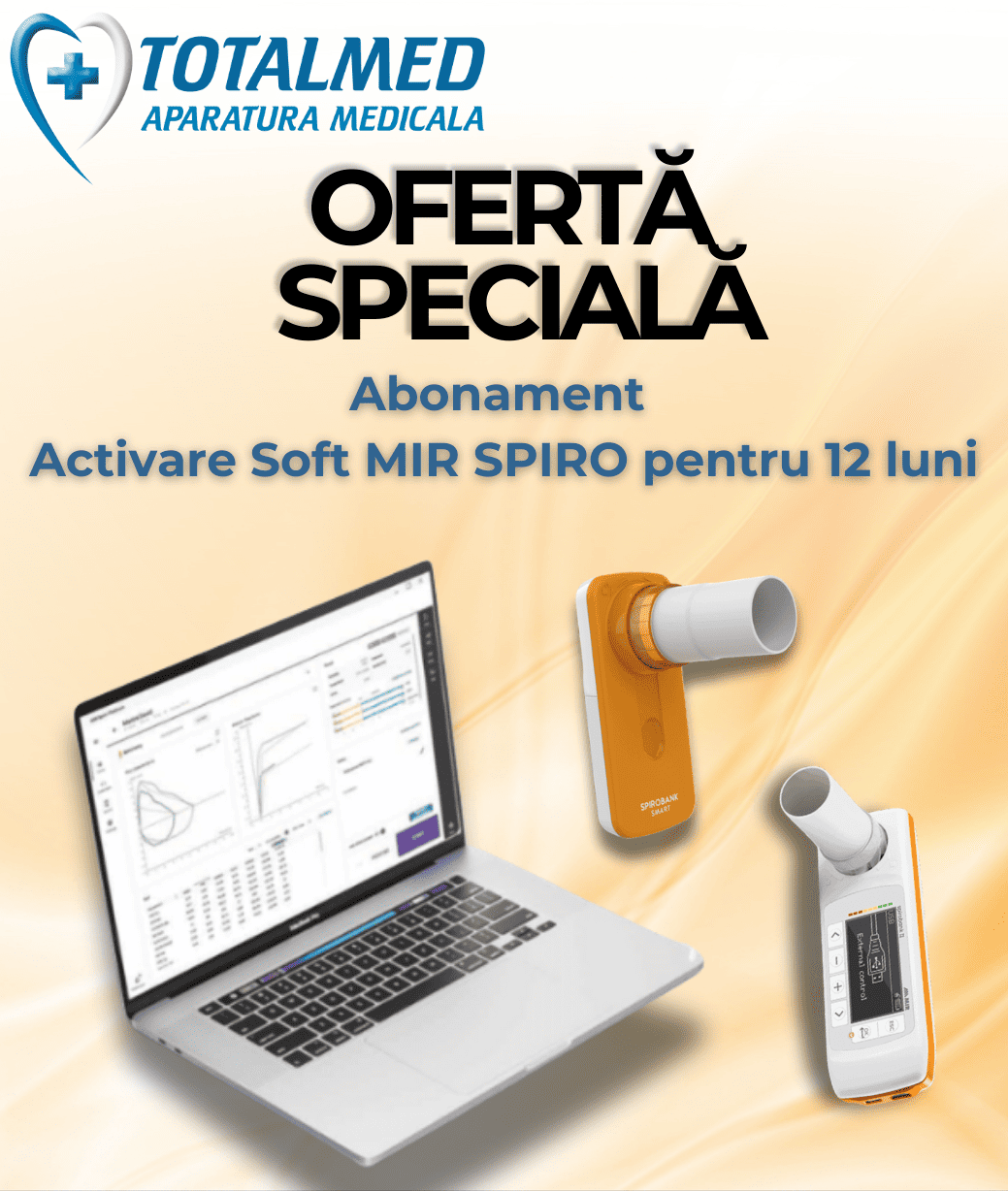 spiro