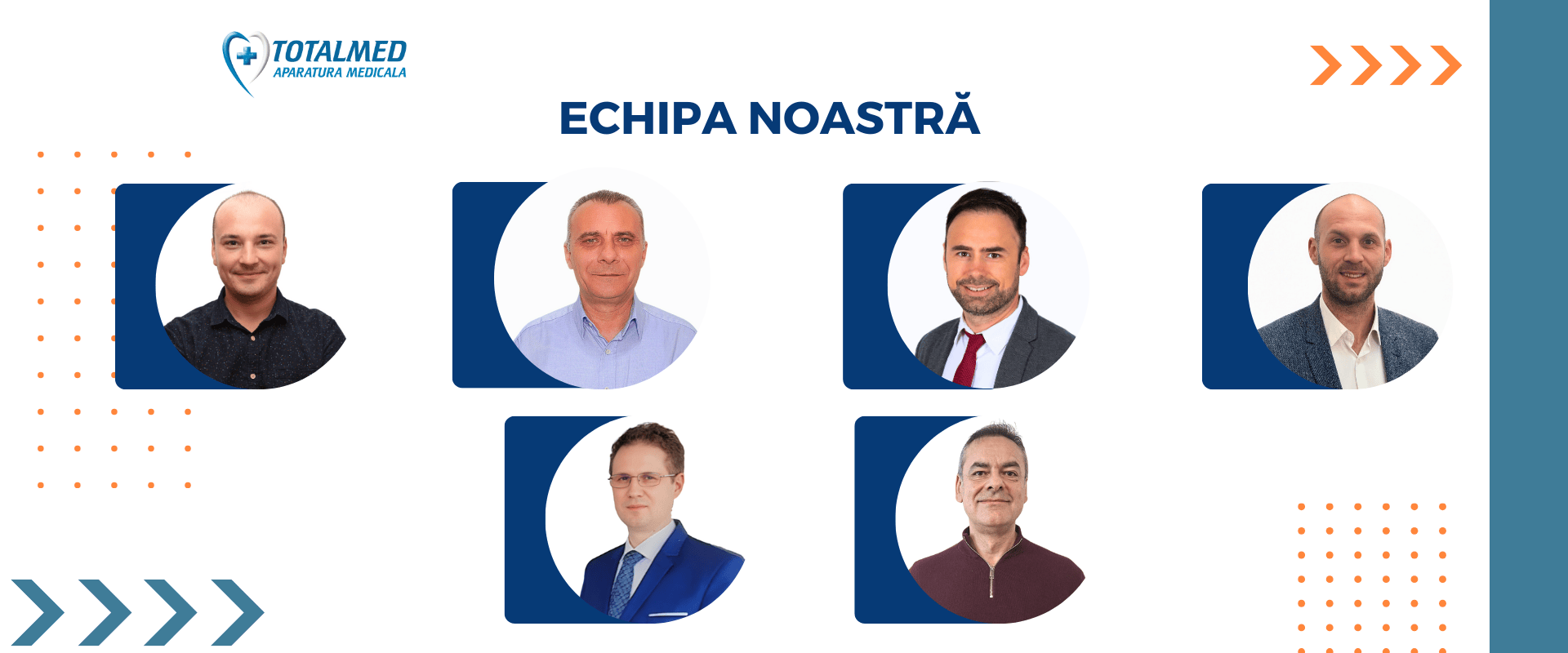 Echipa noastra
