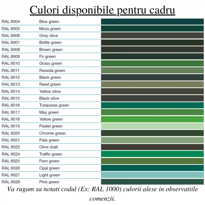 Canapea examinare / consulatii cadru arcuit | Totalmed Aparatura Medicala [6]