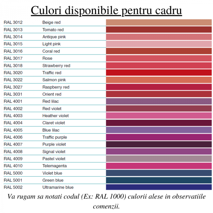Canapea examinare / consulatii cadru arcuit | Totalmed Aparatura Medicala [4]