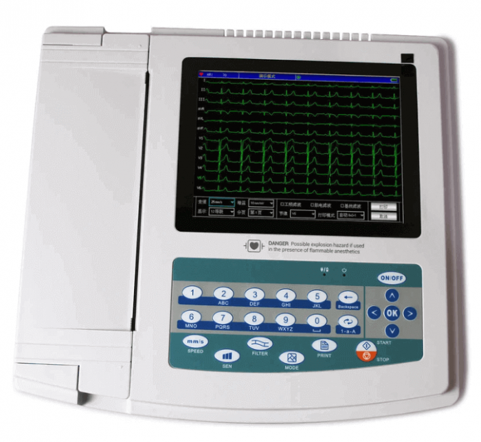 Electrocardiograf CMS 1200G | Totalmed Aparatura Medicala [1]