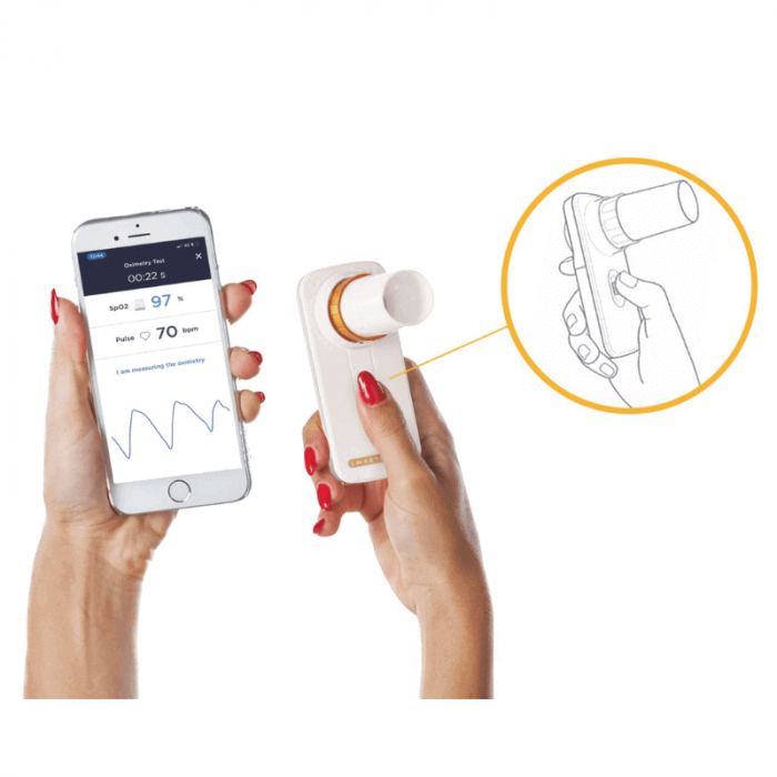Spirometru cu pulsoximetru Smart One Oxi l Totalmed Aparatura Medicala [3]