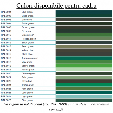 Canapea examinare / consulatii cadru arcuit | Totalmed Aparatura Medicala [5]