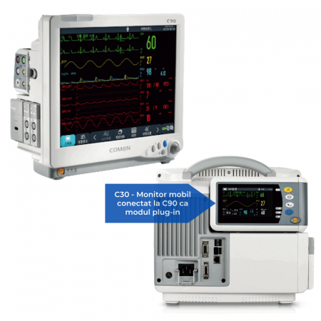 Monitor Pacient C90 + C30 | Totalmed Aparatura Medicala [1]
