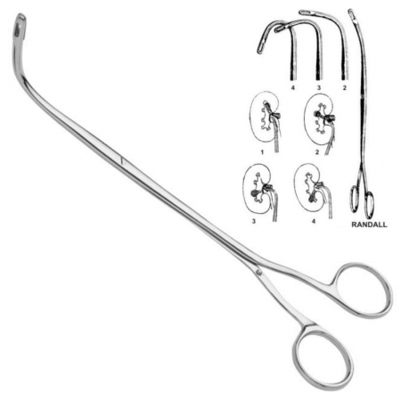 Instrumentar urologie - Pensa pentru calculi renali | Totalmed Aparatura Medicala