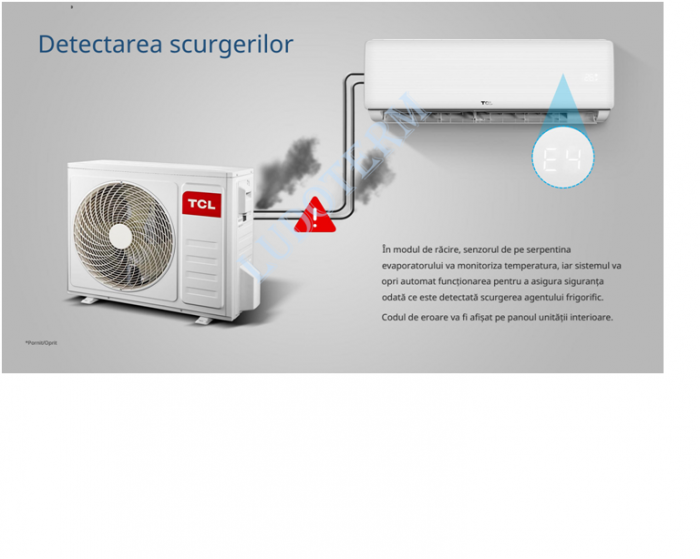 Aparat de aer condiționat split SONTEC ELITE 12000 BTU WIFI+Kit de montaj inclus [4]