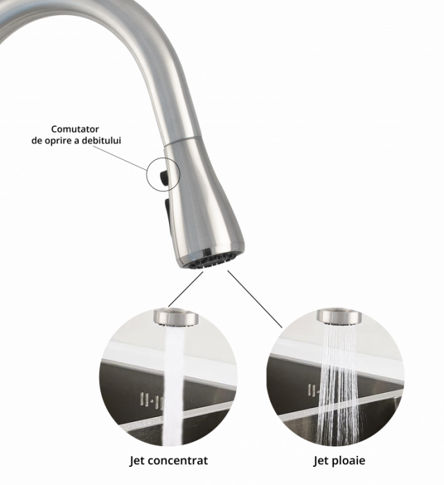 Baterie bucatarie INOX cu dus extractibil [5]