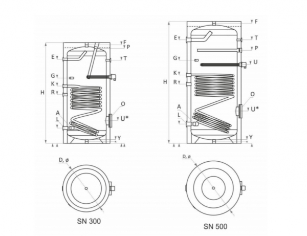 BOILER DE SOL WOODY, 1 SERPENTINA, 400 L [2]