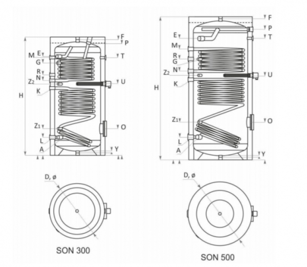 BOILER DE SOL WOODY, 2 SERPENTINE, 300 L [2]