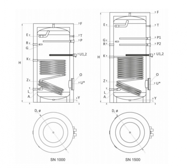 BOILER DE SOL WOODY, 1 SERPENTINA, 1500 L [2]
