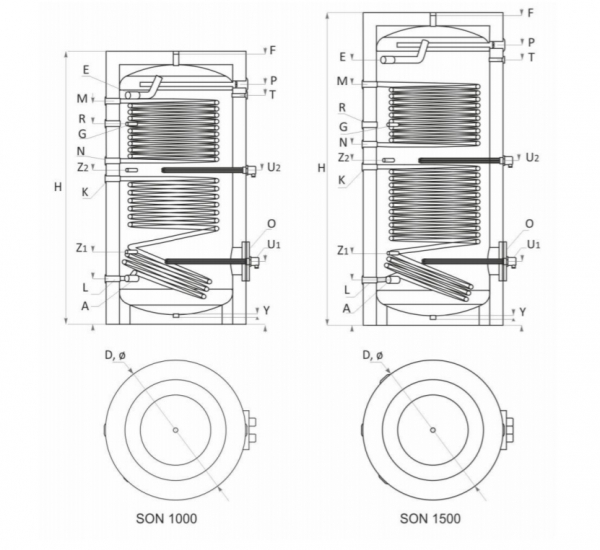 BOILER DE SOL SUN SYSTEM, 2 SERPENTINE, 1000 L [2]