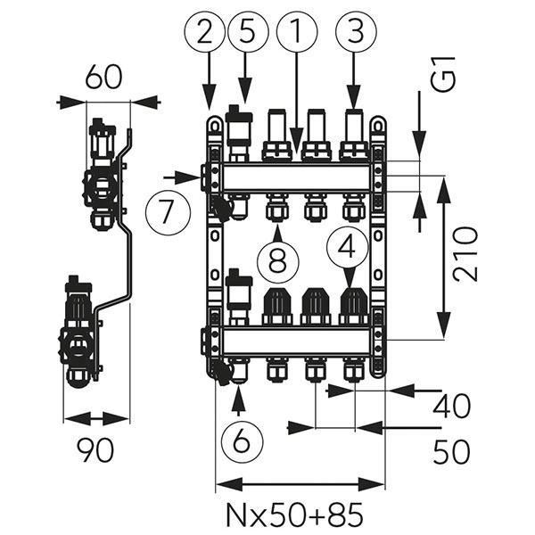 Distribuitor-colector cu debitmetre Ferro 2cai tip SN-RZP2S [2]
