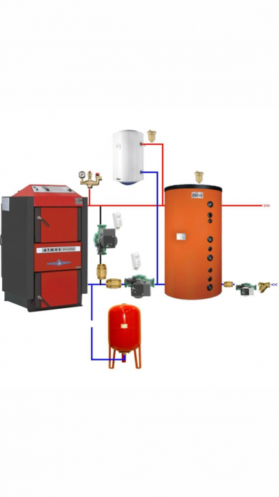 Pachet cazan pe Lemne cu Gazeificare ATMOS DC 22S - 22 KW cu accesorii instalare si puffer 500L [1]