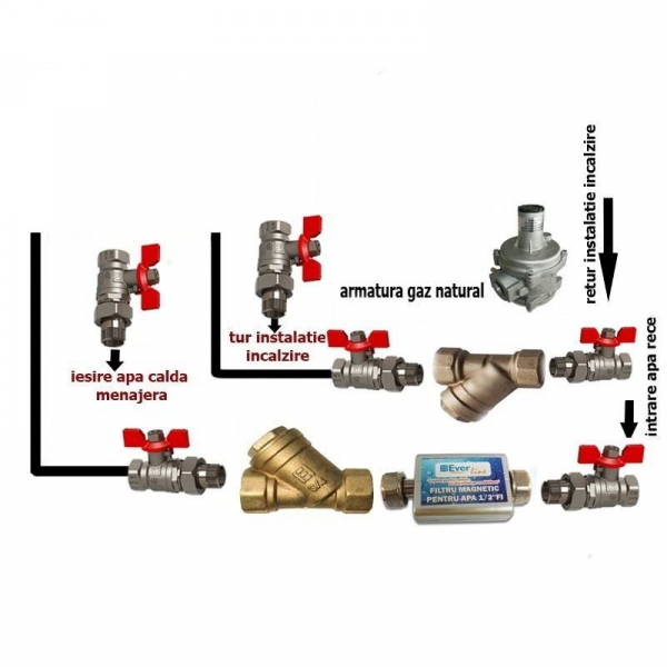 Pachet Centrala Termica pe gaz in condensare IMMERGAS VICTRIX TERA 24/28+KT+ROBINETI+TERMOSTAT Q3RF [2]