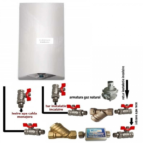 Pachet Centrala Termica pe gaz ARISTON CARES PREMIUM 30EU+KIT+ROBINETI [2]