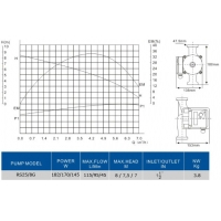 Pompa circulatie BAR-RS25/8G, ax 180 mm Everpro [3]