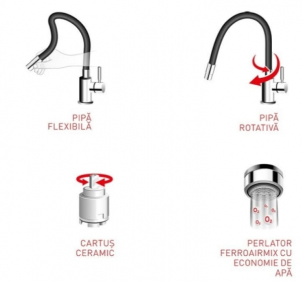 Set Chiuveta bucatarie Ferro Mezzo II 1 Cuva Rotunda 51 cm GRAFIT si Baterie Ferro Zumba cu Pipa Flexibila [5]