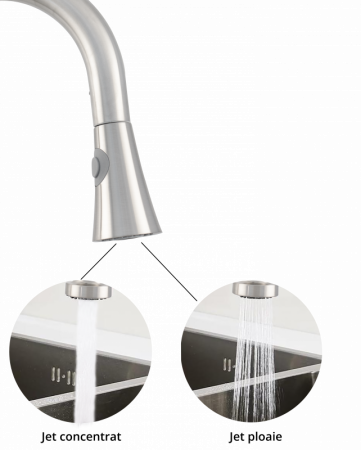 Baterie bucatarie INOX cu dus extractibil [3]