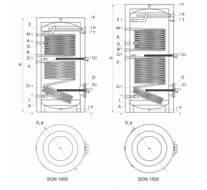 BOILER DE SOL WOODY, 2 SERPENTINE, 1500 L [1]
