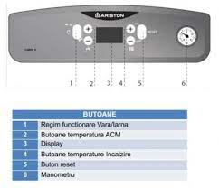 Centrala termica pe gaz in condensatie ARISTON CARES S 24, schimbator otel inox, kit evacuare inclus [3]