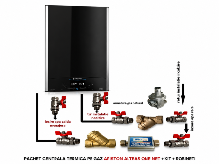 Pachet Centrala Termica pe gaz ARISTON ALTEAS ONE+NET 30kw+KIT+ROBINETI [0]