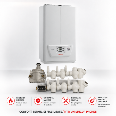 Centrale Termice si Cazane - Pachet centrala termica pe gaz IMMERGAS VICTRIX OMNIA 25, kit evacuare si pachet instalare PPR