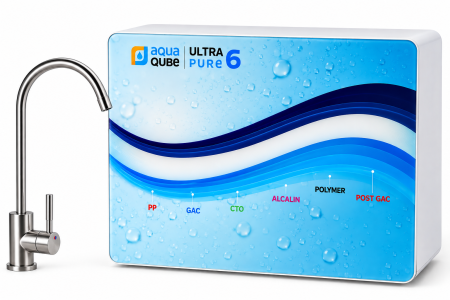 Instalatii apa/gaz/canalizare - Sistem de filtrare a apei in 6 stadii AQUAQUBE , PP, carbune activ granular, carbune activ bloc, mambrana ultra filtrare, carbune cu ioni argint, bile ceramice alcaline