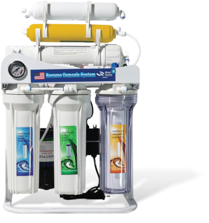 FILTRARE PENTRU APA SI PIESE DE SCHIMB - Sistem de filtrare a apei în 6 stadii cu osmoză inversă AQUAQUBE
