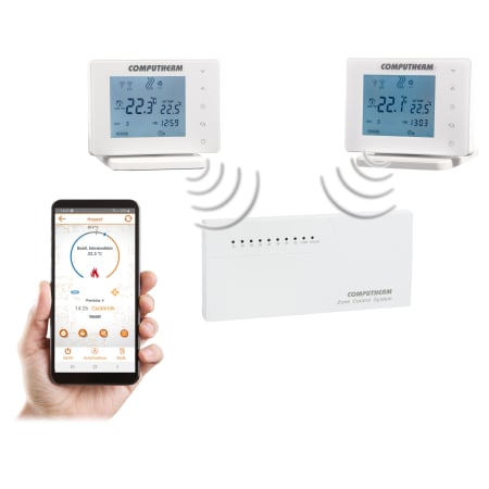 Termostate de Ambient - Termostat multizona, cu radiofrecventa (fara fir), cu ecran tactil Wifi COMPUTHERM E800RF