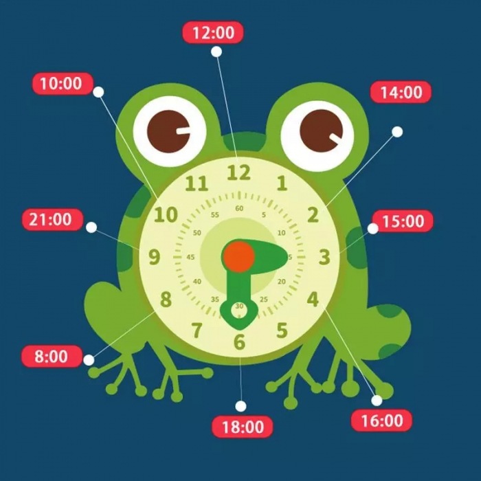 Calendar din Lemn Montessori, Ceas si Vremea 8 in 1, multicolor [5]