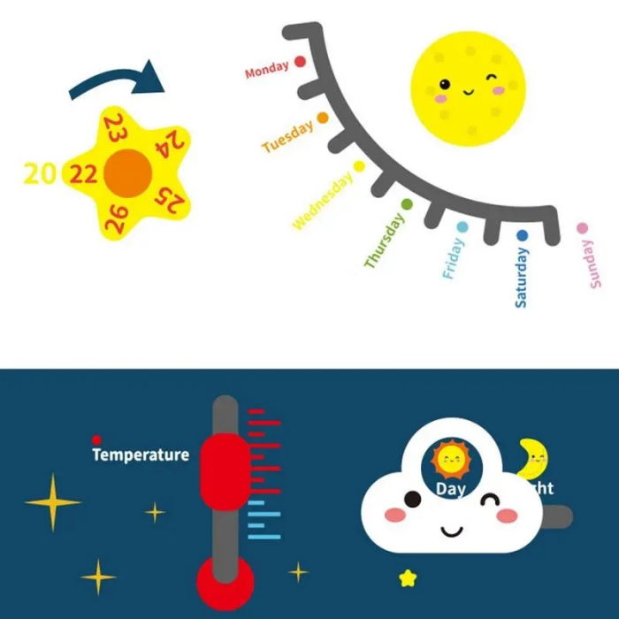 Calendar din Lemn Montessori, Ceas si Vremea 8 in 1, multicolor [4]