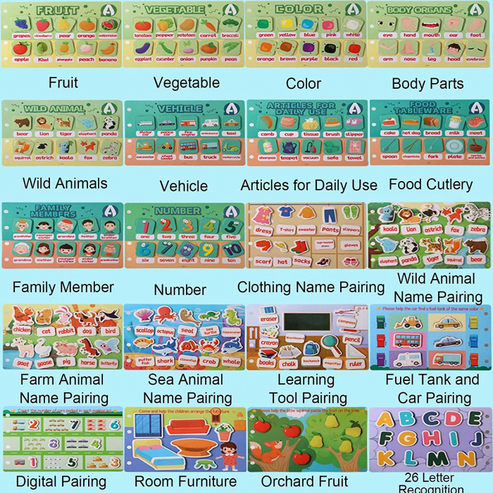 Carte educativa cu stickere reutilizabile The Busy Book, 20 pagini [5]