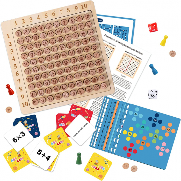 Joc educativ din lemn cu sabloane Tabla Inmultirii, cartonase, zaruri si pioni, multicolor [2]