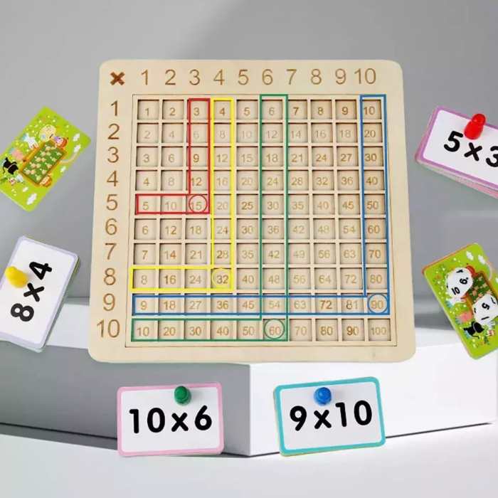 Joc educativ din lemn Tabla Inmultirii cu Cartonase, Pioni si Zaruri, multicolor [3]
