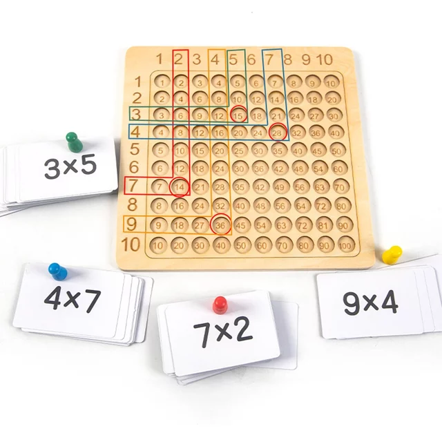 Joc educativ din lemn Tabla Inmultirii cu cartonase, zaruri si pioni, multicolor [2]