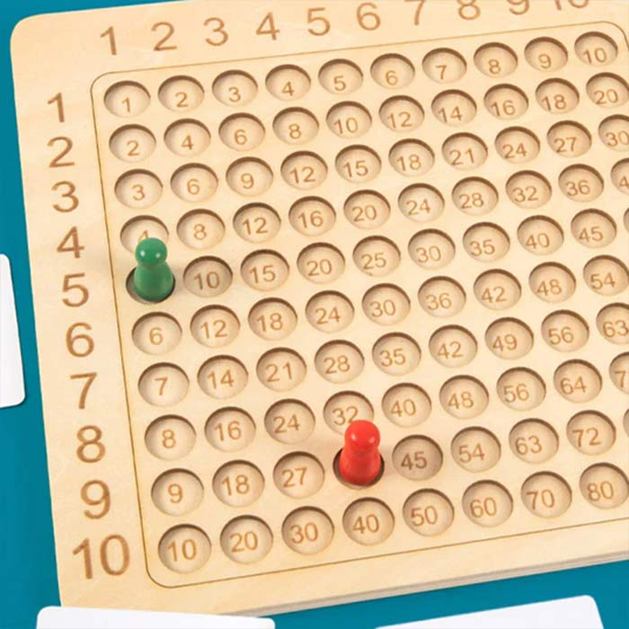 Joc educativ din lemn Tabla Inmultirii cu cartonase, zaruri si pioni, multicolor [5]