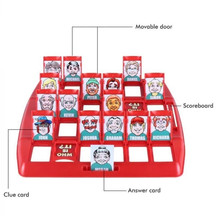 Joc Interactiv de masa, Cine este cine?, multicolor [2]