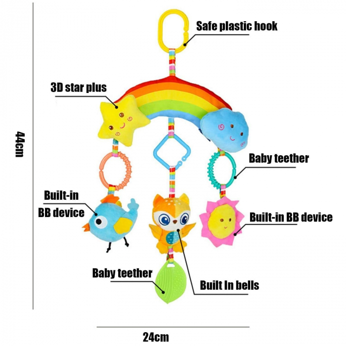 Jucarie senzoriala bebe pentru patut/carucior Curcubeu, multicolor [6]
