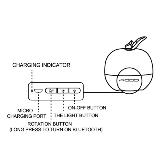 Lampa de veghe portabila, rotativa cu proiectii, melodii si bluetooth, mar [3]