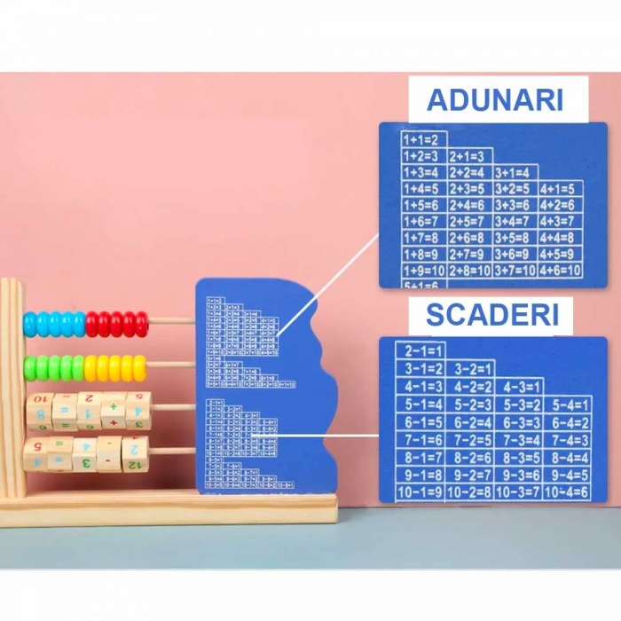 Numaratoare din lemn 2 in 1 Catel, Adunari si Scaderi, multicolor [3]