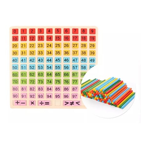 Joc din lemn operatiuni Matematice cu ajutorul betisoarelor, multicolor [4]