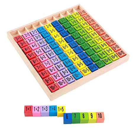 Joc lemn Tabla Inmultirii Montessori [4]