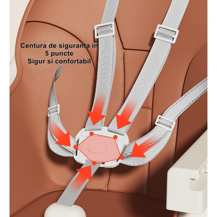 Scaun de masa pentru bebelusi si copii cu roti, telescopic, pliabil, masuta reglabila, suport picioare, scaun invelis piele artificiala, centura siguranta, spatiu depozitare,  maro [6]