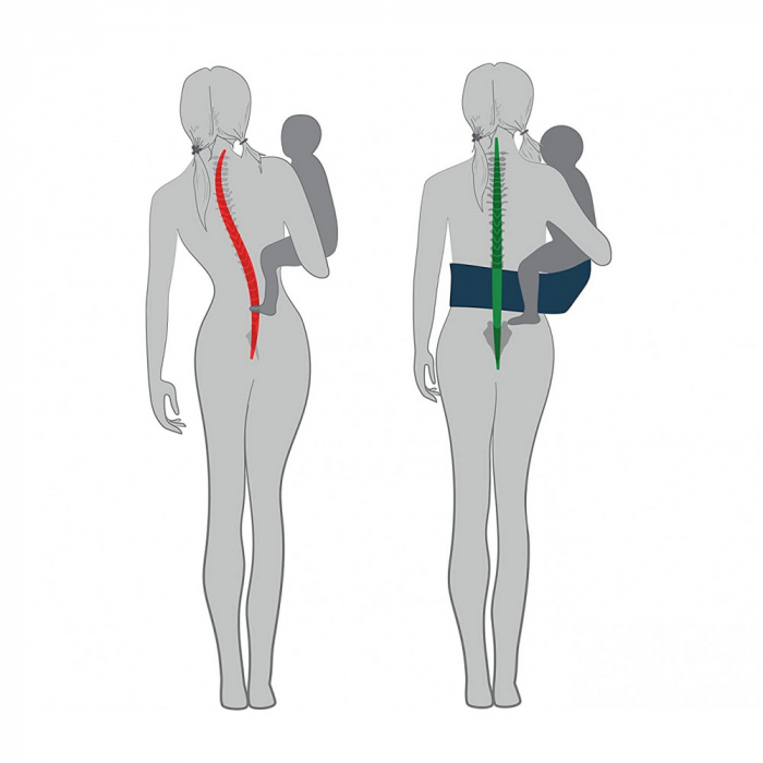 Scaun port bebe tip marsupiu,rosu [5]