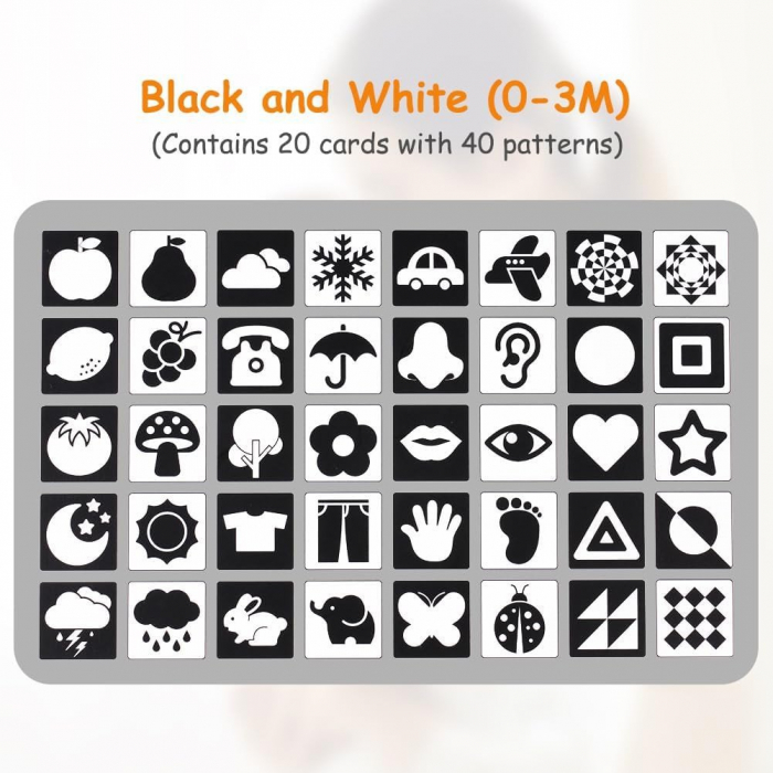 Set 40 imagini stimulare vizuala si cognitiva bebelusi, carduri alb-negru, 0-3 luni [6]