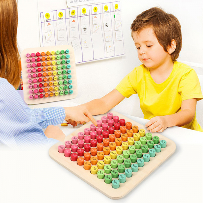 Joc educativ din lemn 3D Tabla Inmultirii Montessori, multicolor [4]