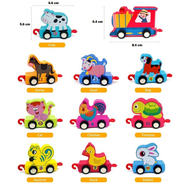 Tren din lemn cu Vagoane Animale, cifre de la 1 la 10, multicolor [7]